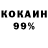 Кетамин ketamine Giorgi Kopaleishvili